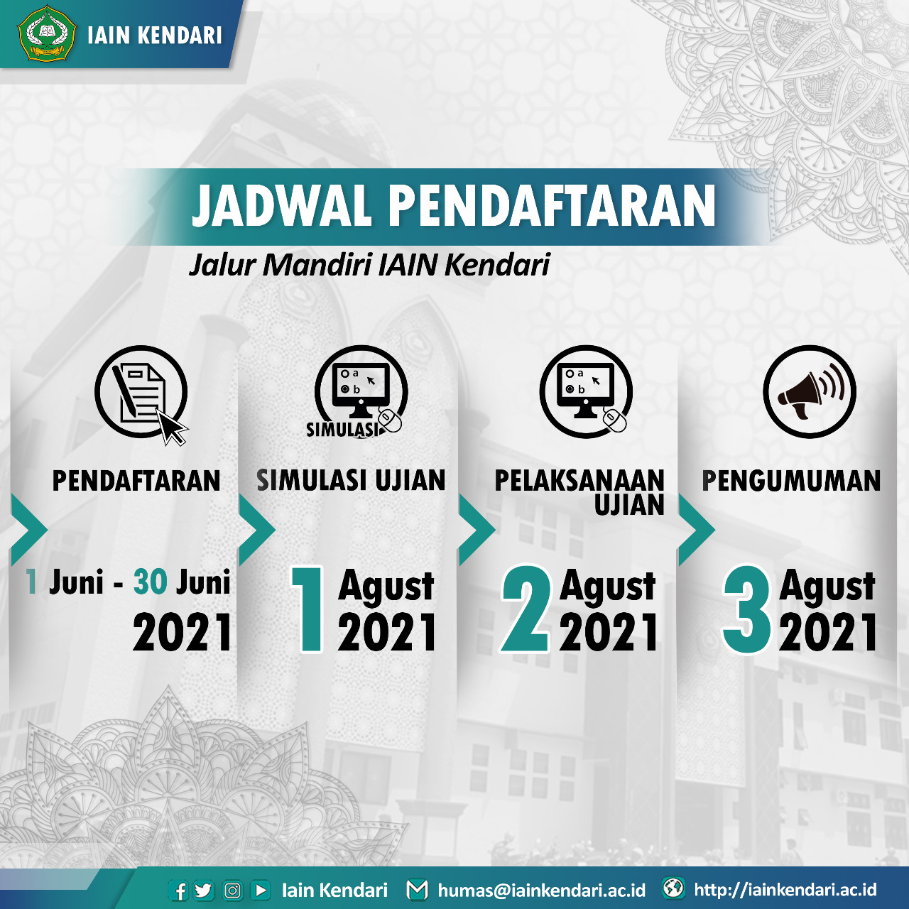Jadwal Pendaftaran MABA Jalur Mandiri 2021